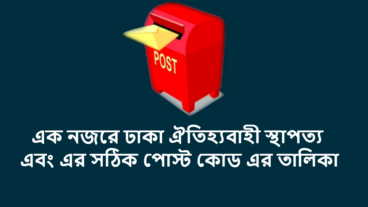 এক নজরে ঢাকা ঐতিহ্যবাহী স্থাপত্য এবং এর সঠিক Postal কোড এর তালিকা