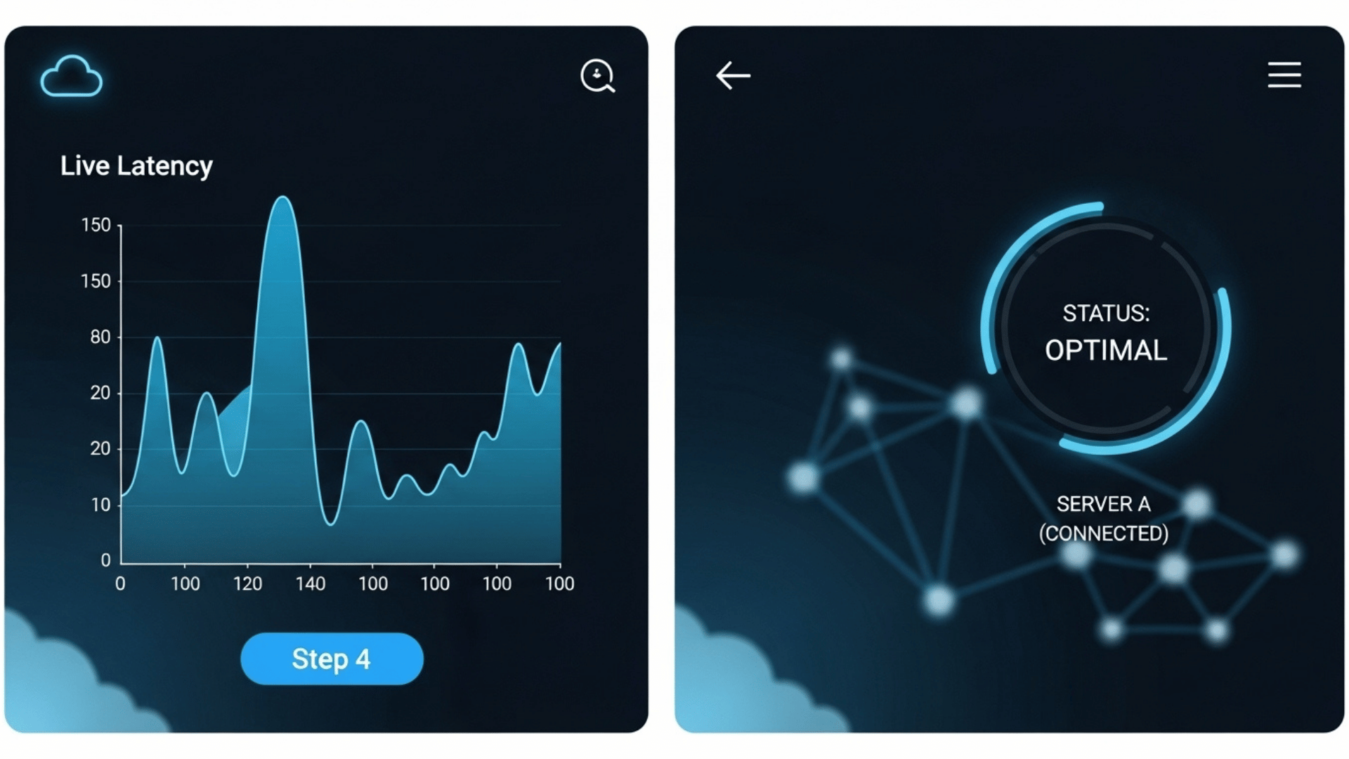 Cloud Ping কিভাবে ব্যবহার করবেন?