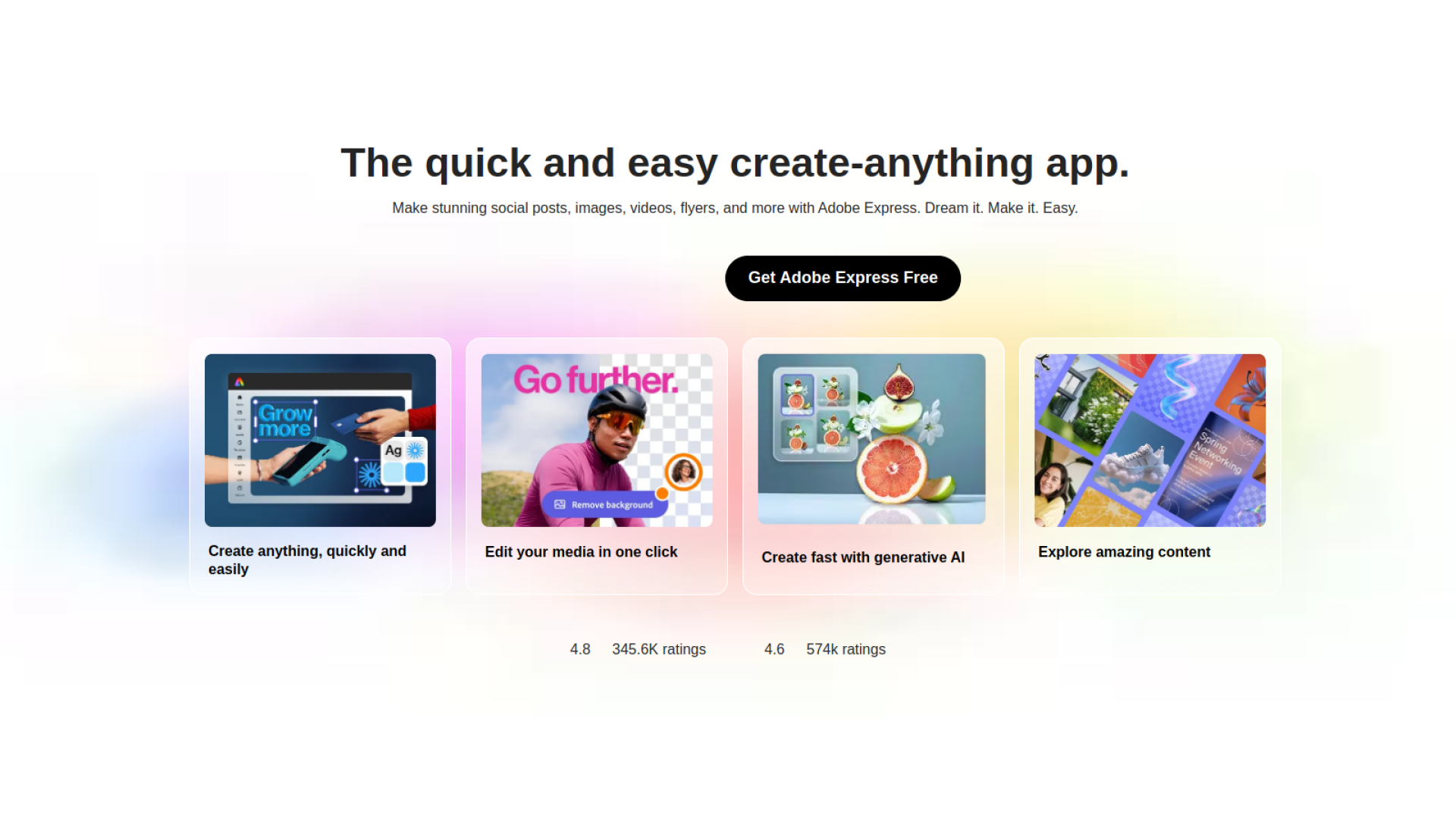 Adobe Express আসলে কী