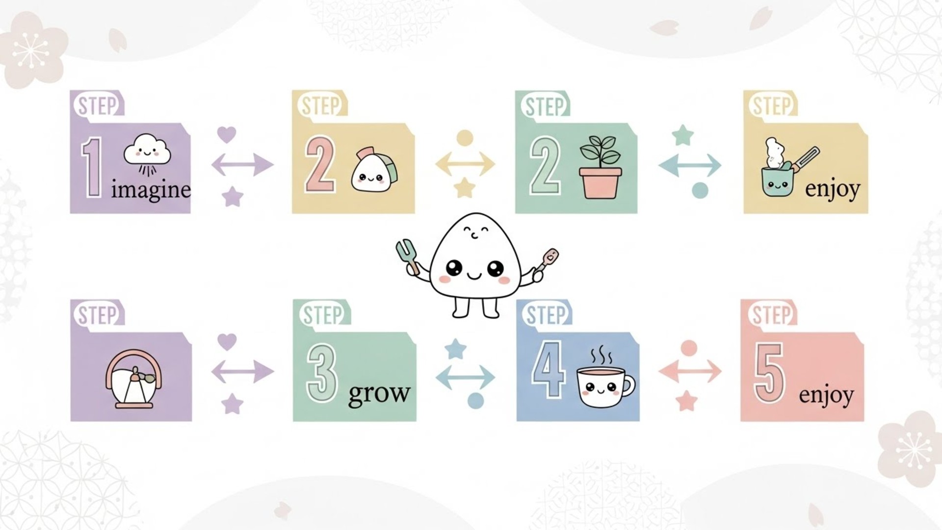 Vector Shelf ব্যবহারের Step-by-Step গাইড