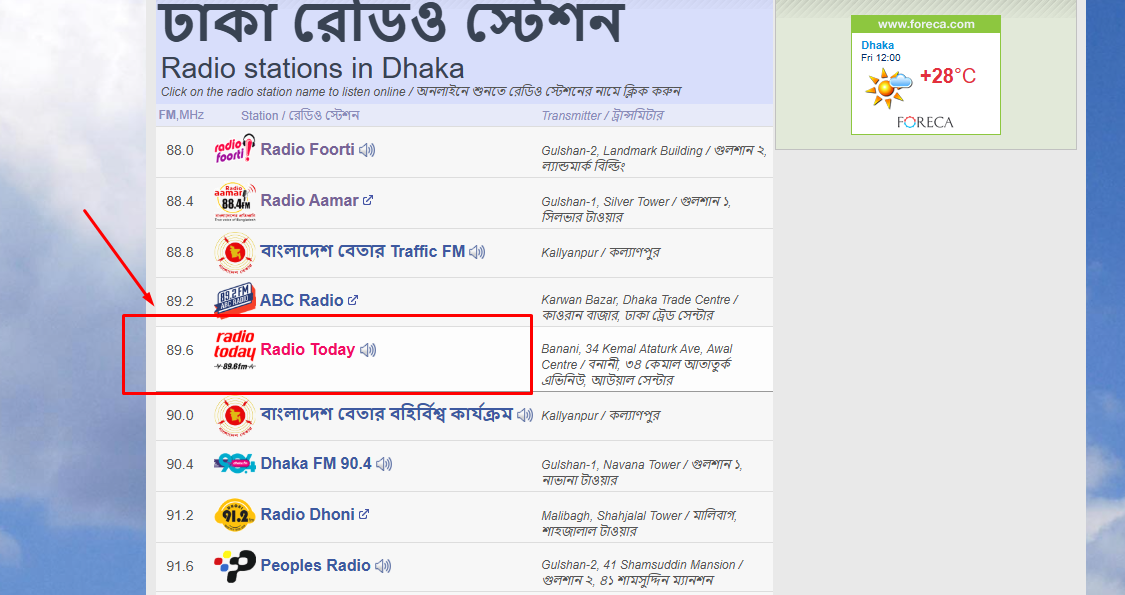 Channel Select করা