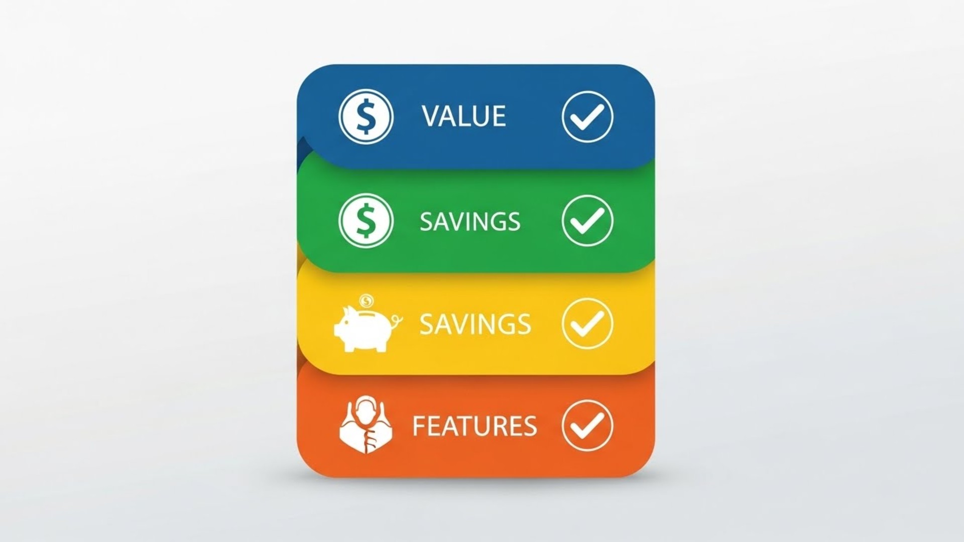 Price এবং Subscription এর নিয়মকানুন