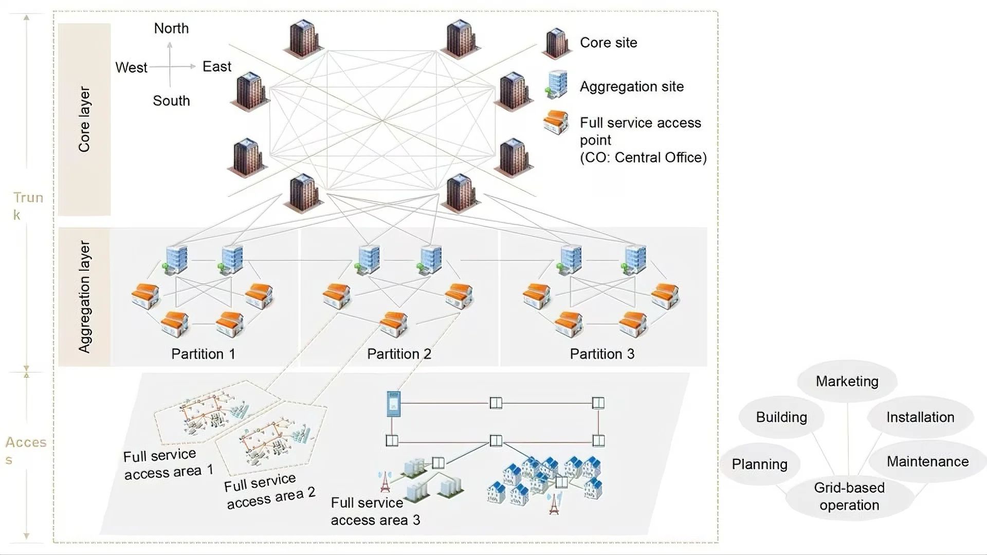 Huawei Mate 80 Lineup এ eSIM, ক্যামেরা ও Kirin Chipset নিয়ে হুয়াওয়ের নতুন চাল!