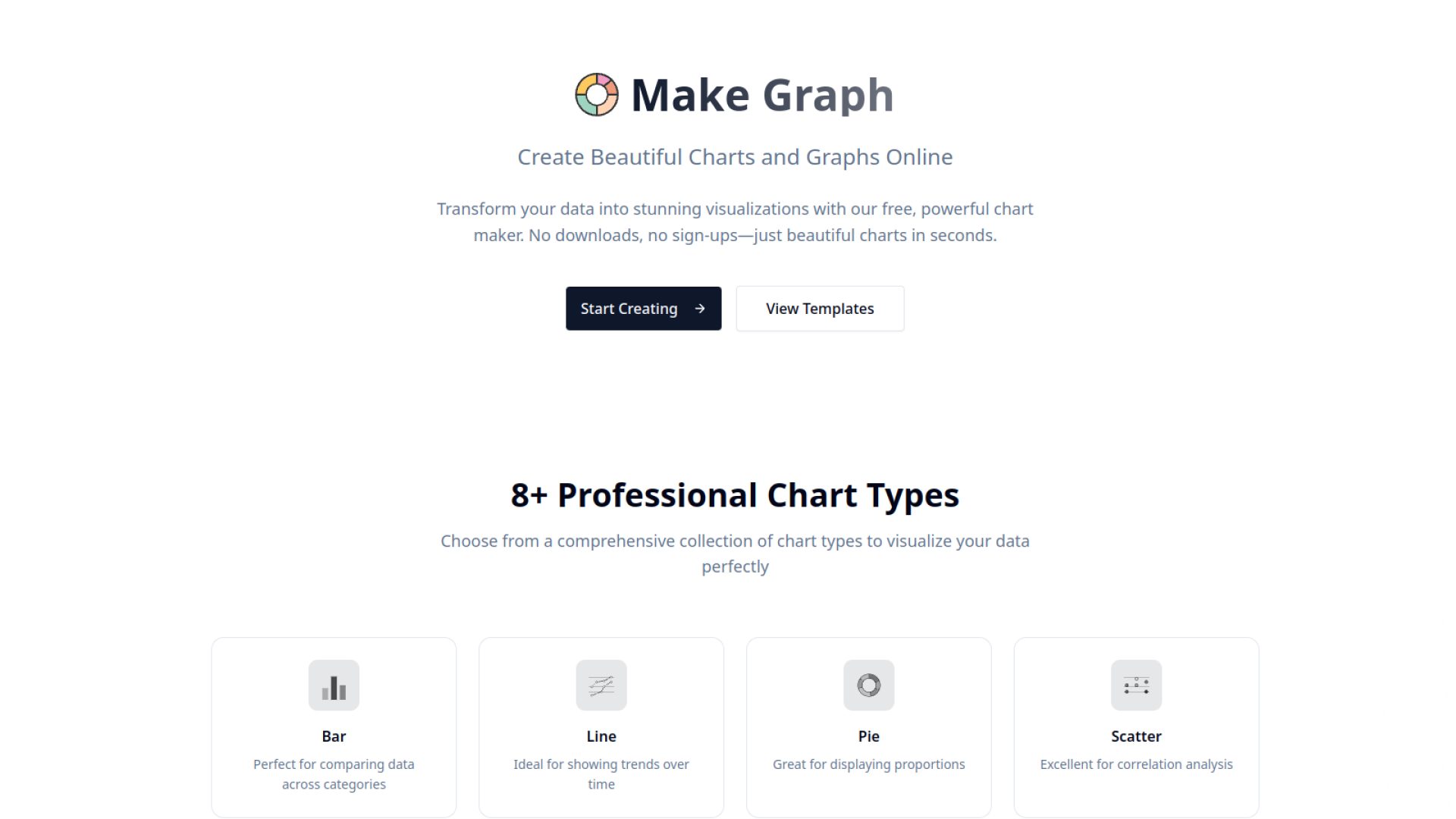 Make Graph