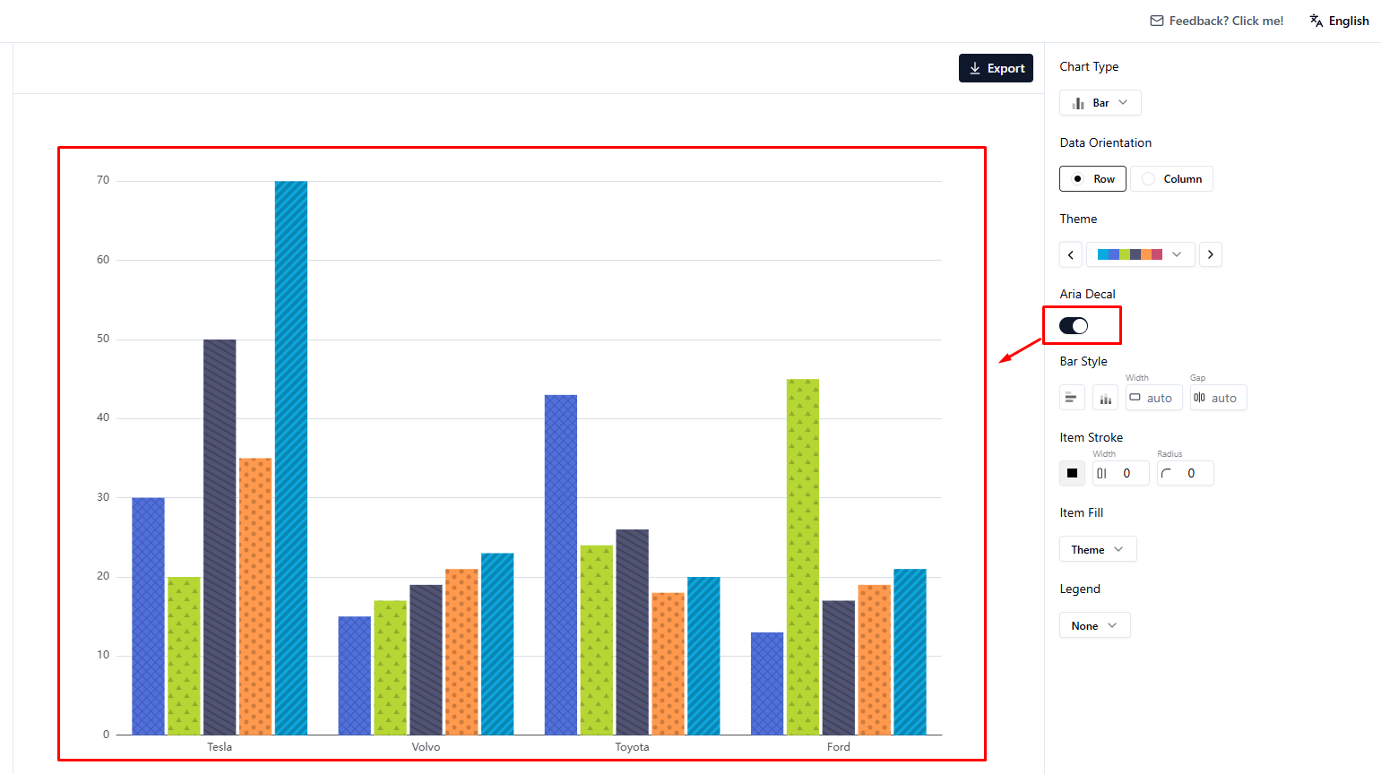 Color Vision Deficiency