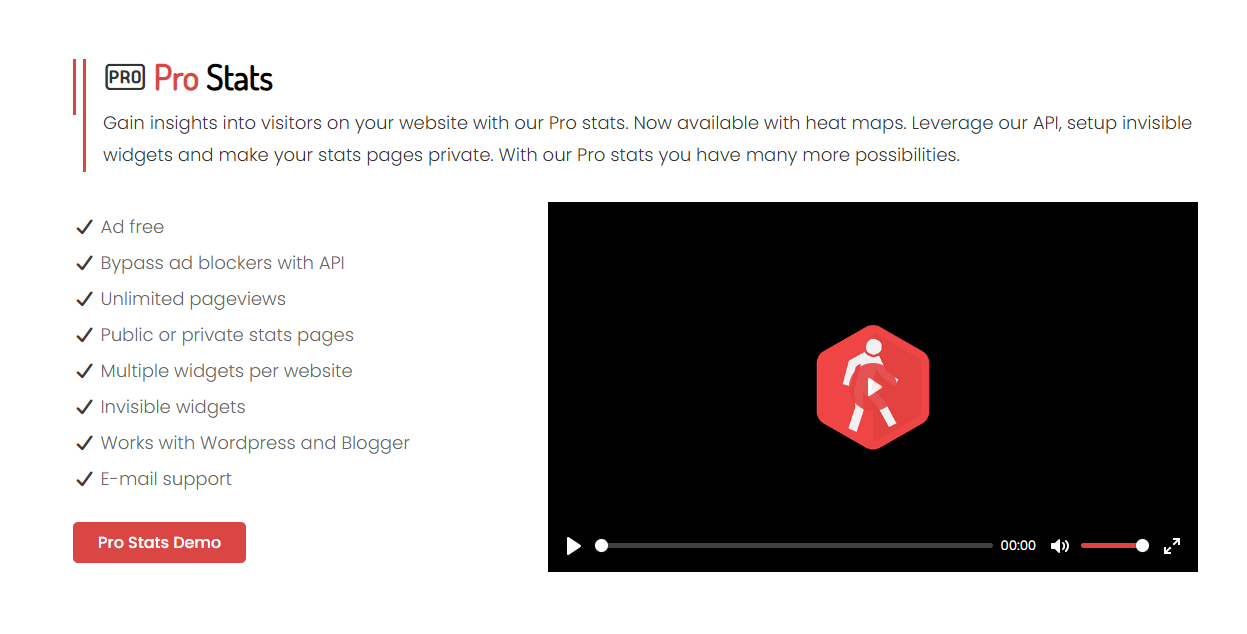 Pro Paid Plan সম্পর্কে