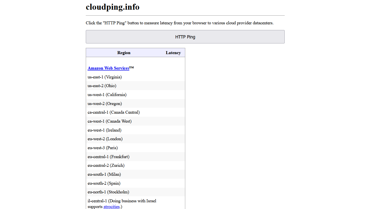 Cloud Ping Website