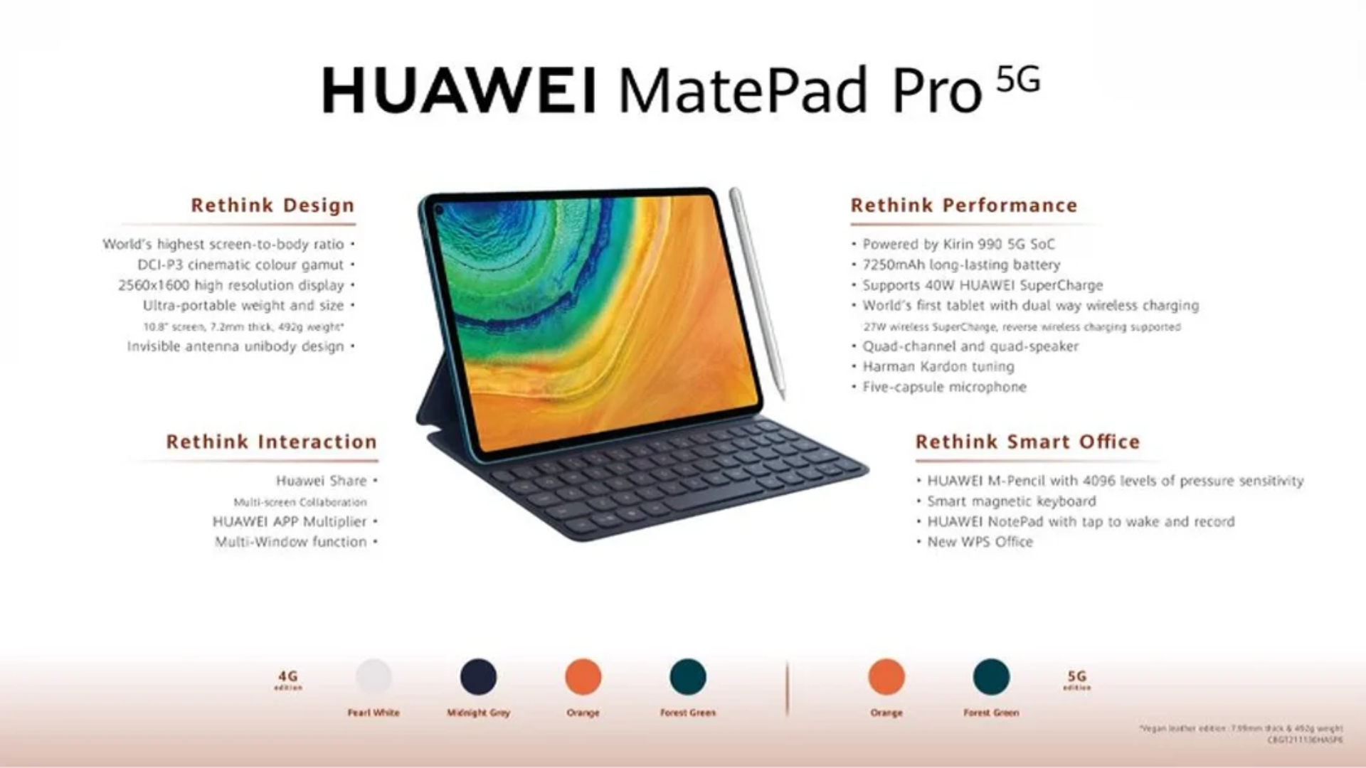 মার্কেট কাঁপাতে Huawei Mate 80 Series আসছে! হতে পারে iPhone এর থেকে বেশি কিছু!