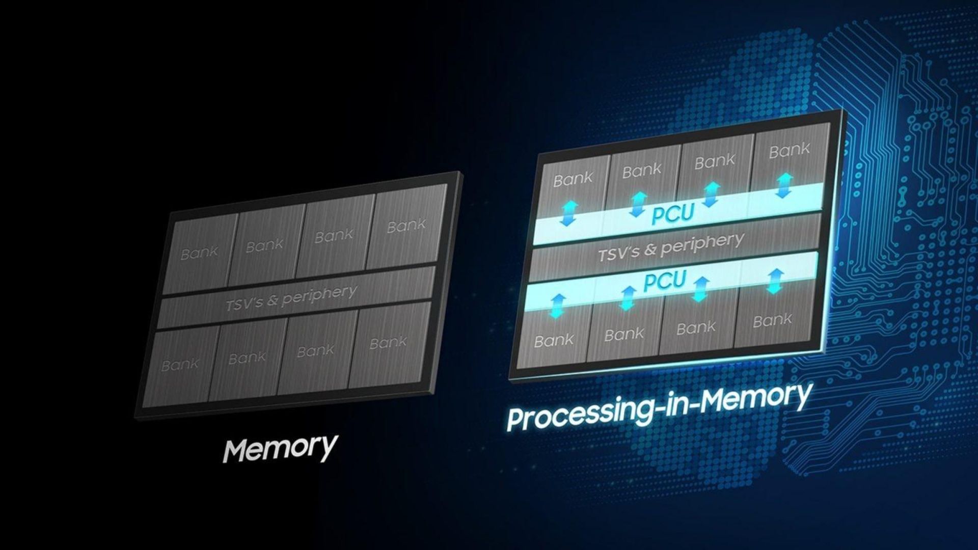 স্যামসাংয়ের মুনাফার সুনামি! Q3 তে বিশাল লাফ! AI কি টেক জায়ান্টকে সাফল্যের স্বর্ণ শিখরে নিয়ে যাচ্ছে? নাকি মেঘে ঢাকা কোনো লুকানো গল্প?