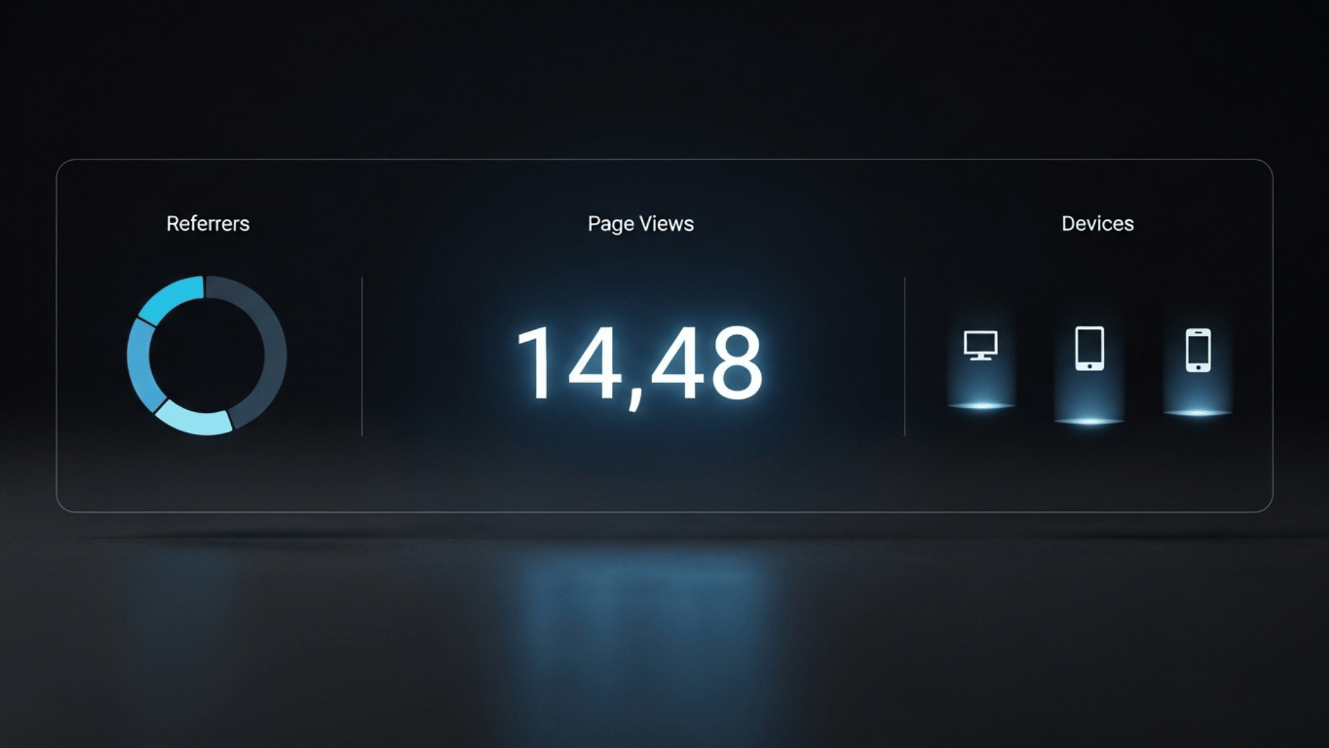 Simple Analytics আপনাকে কী কী Data দেখাবে? Google Analytics-এর চেয়েও সহজভাবে!