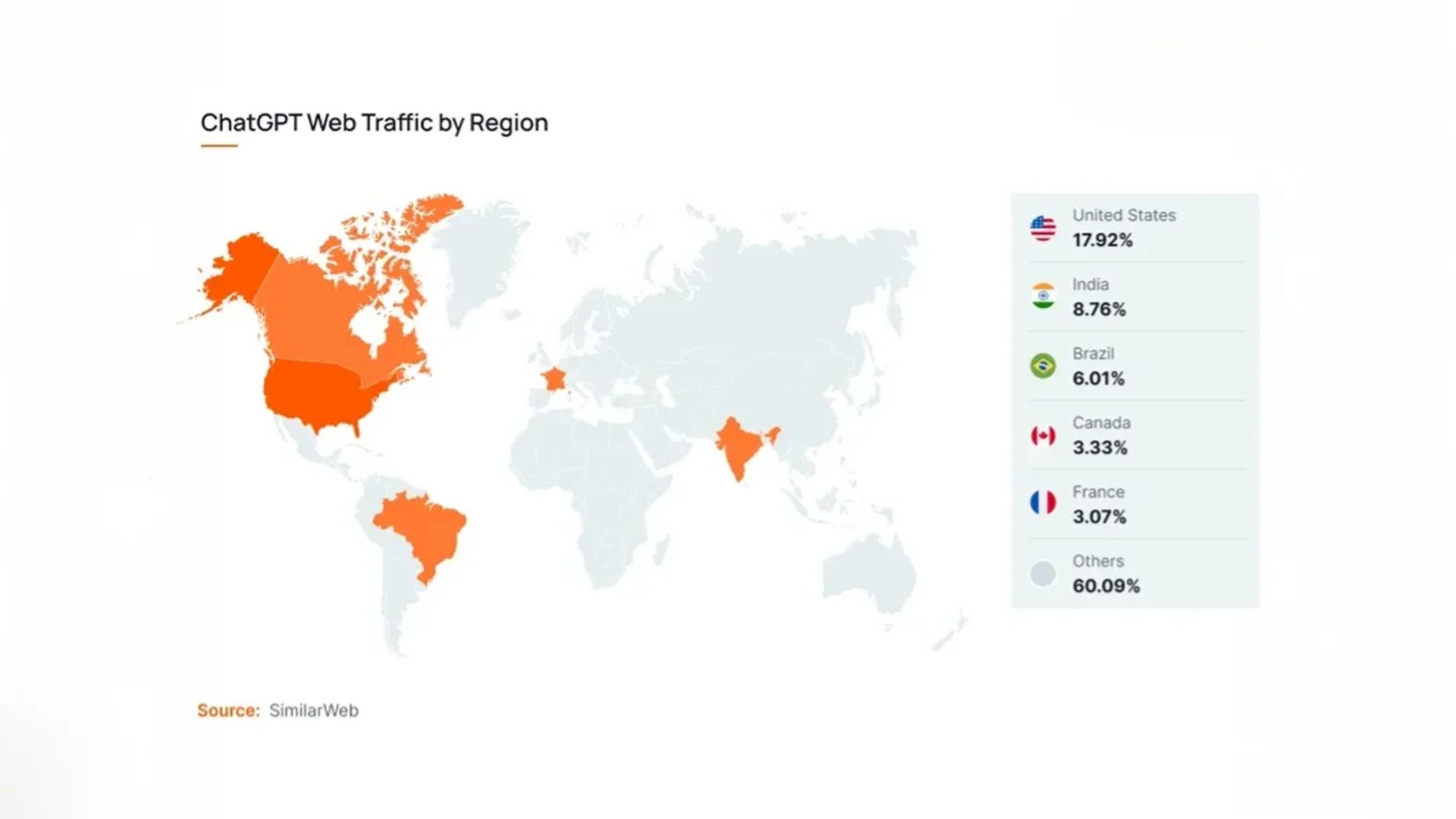OpenAI আনলো ChatGPT তে Group Chat! বন্ধুদের সাথে AI-এর আসর! আড্ডা, প্ল্যানিং, আর Collaboration এখন আরও সহজ! 🥳