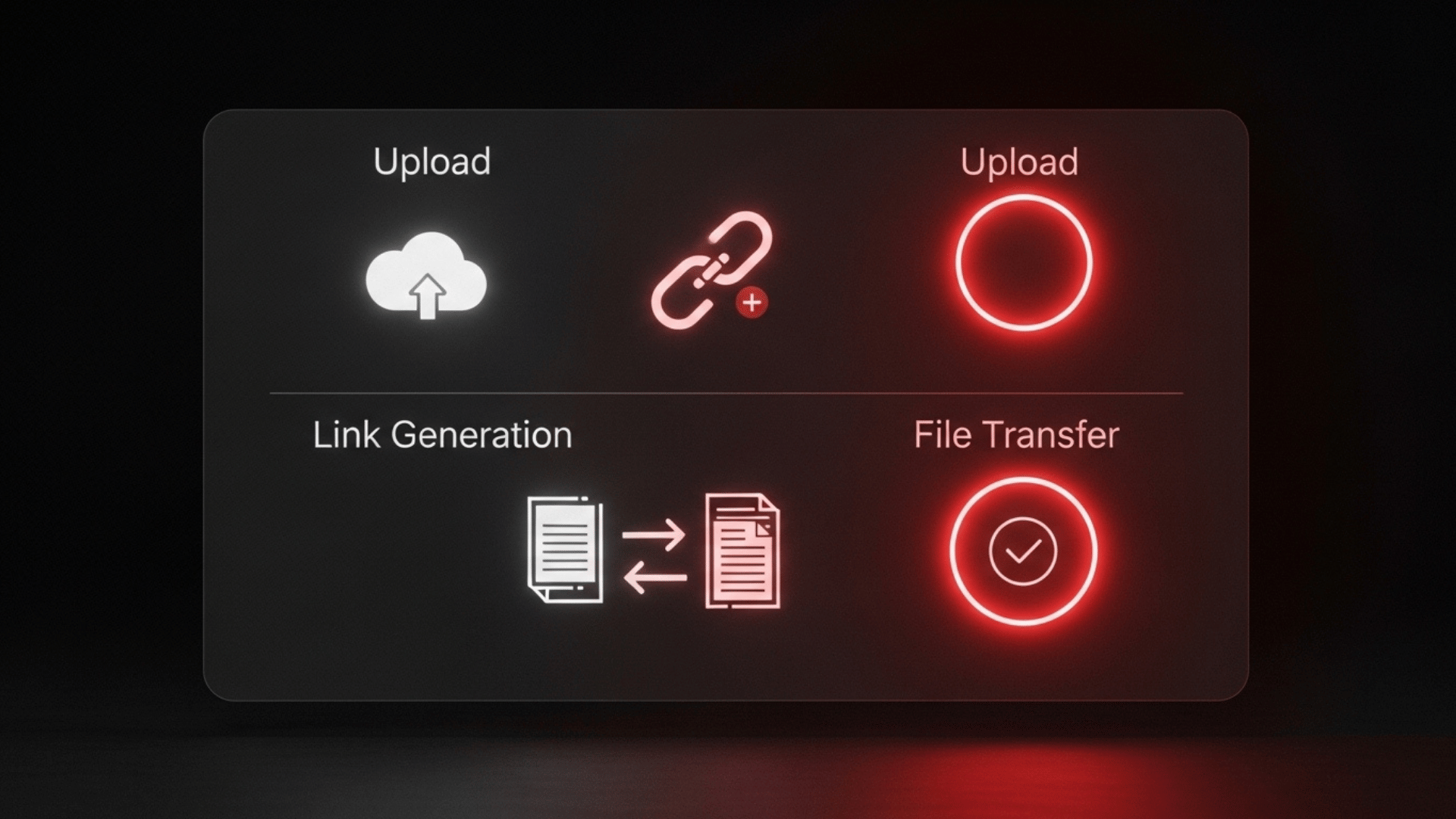 Transfer.it ব্যবহারের নিয়মাবলী