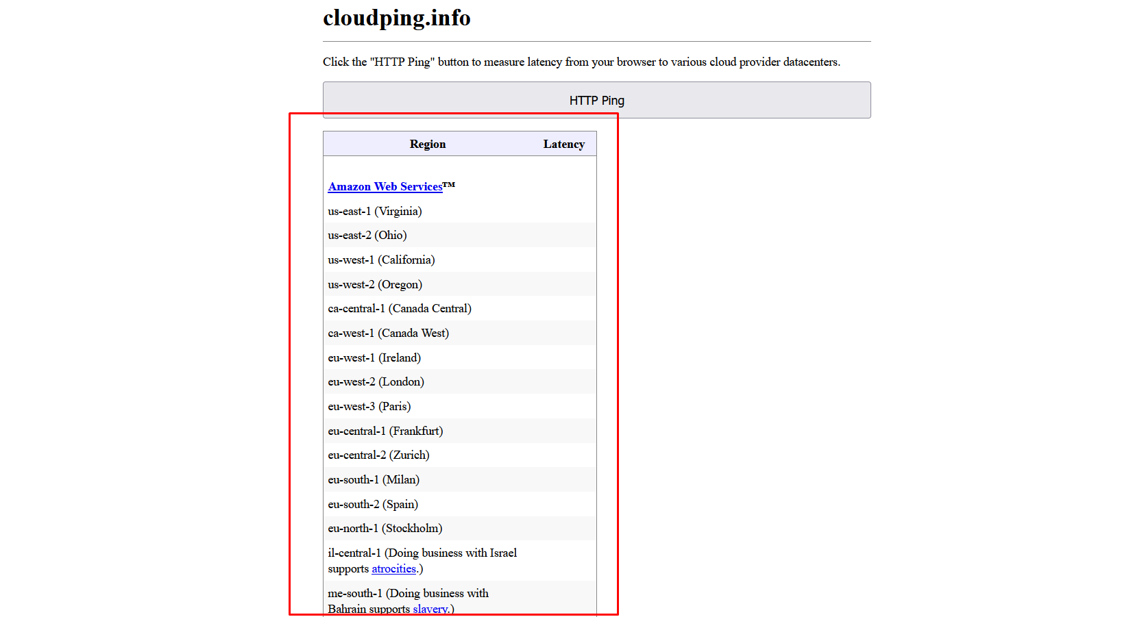 Server Location এর একটা List
