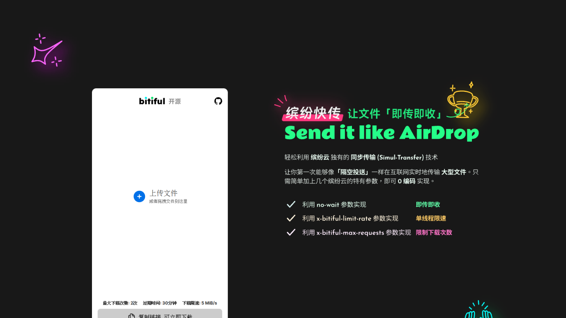 Bitiful Send কেন এত স্পেশাল?