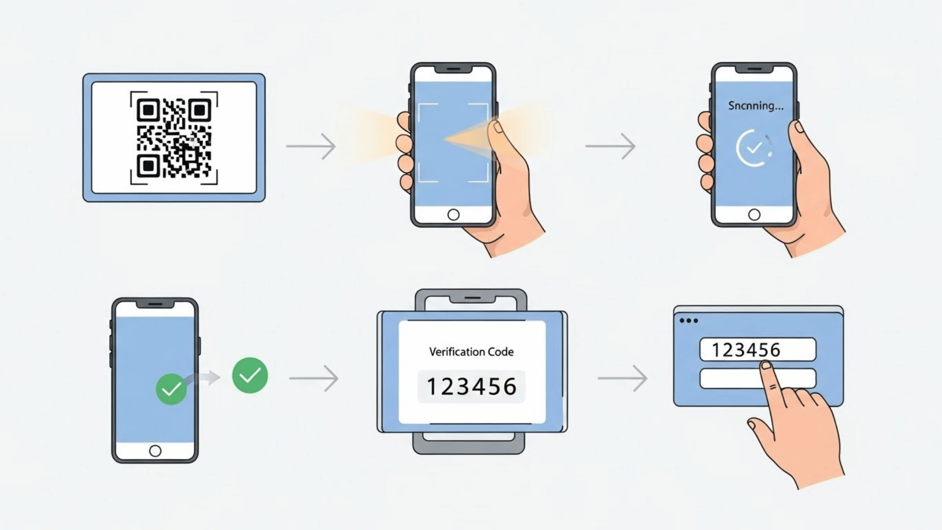 কিভাবে Proton Authenticator Setup করবেন?