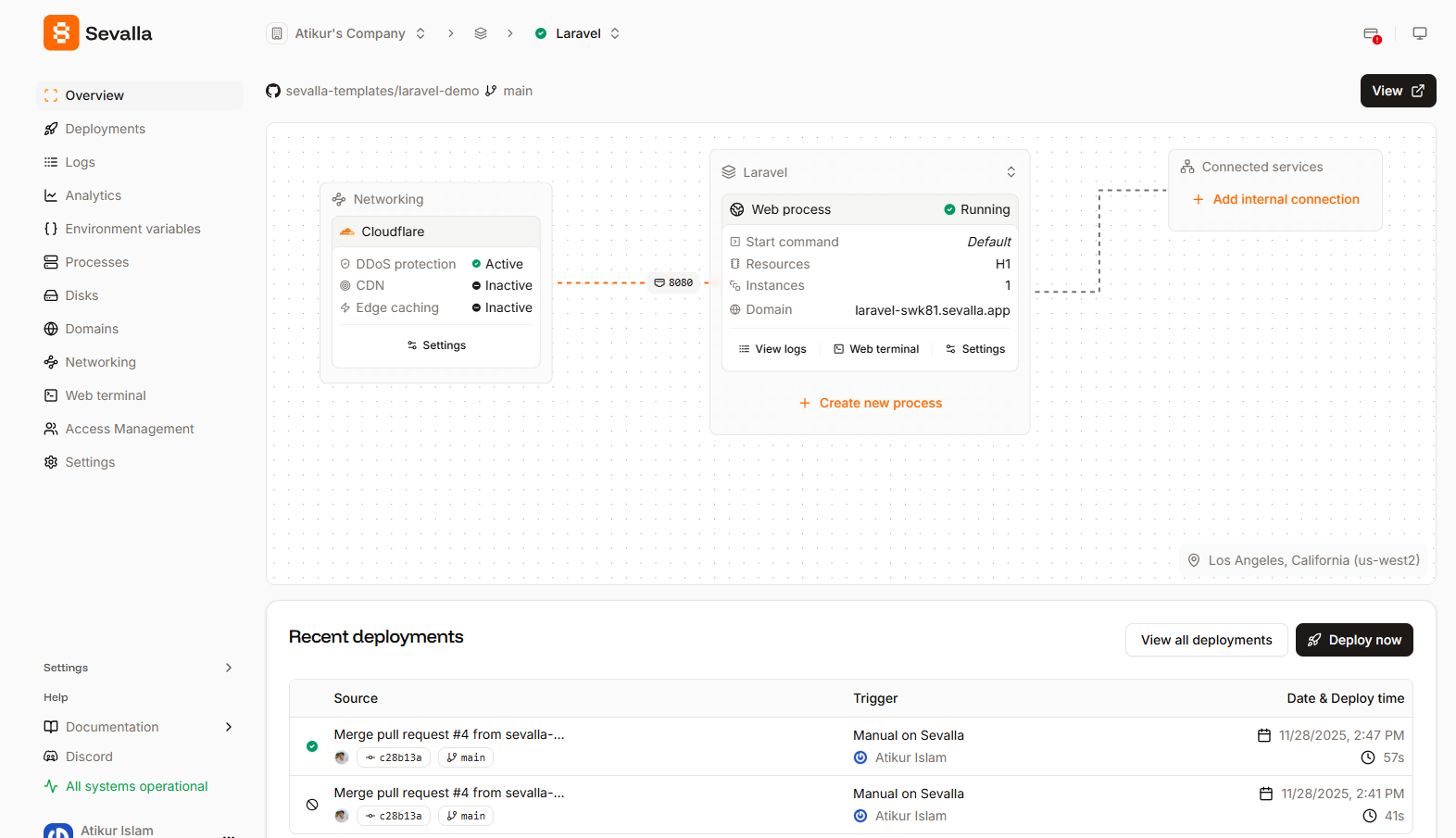 Website তৈরি করুন এবং Status
