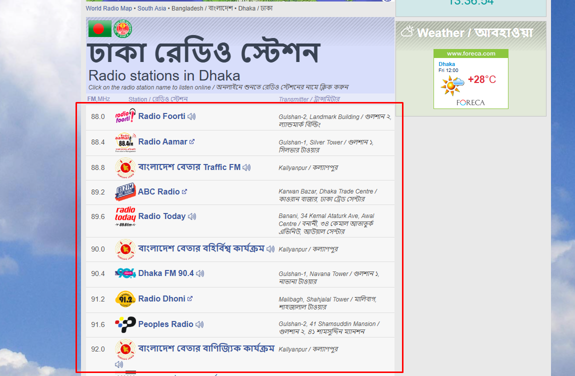 Area-র Available Radio Station
