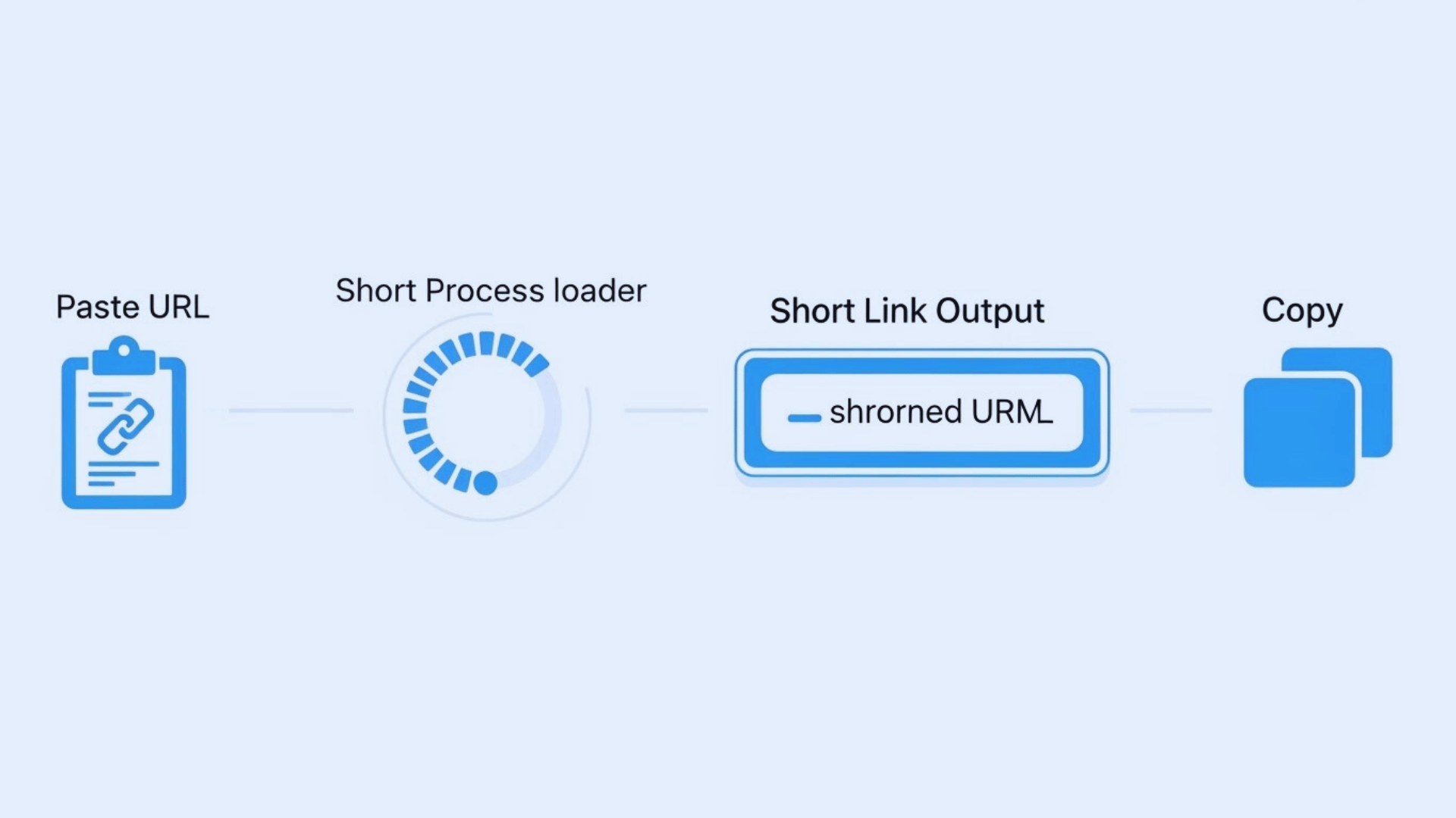 Srt.tw কিভাবে কাজ করে?