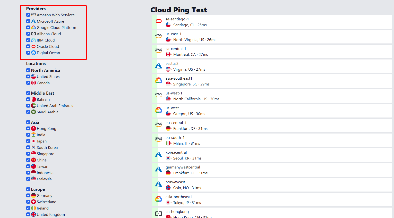 Provider এর List