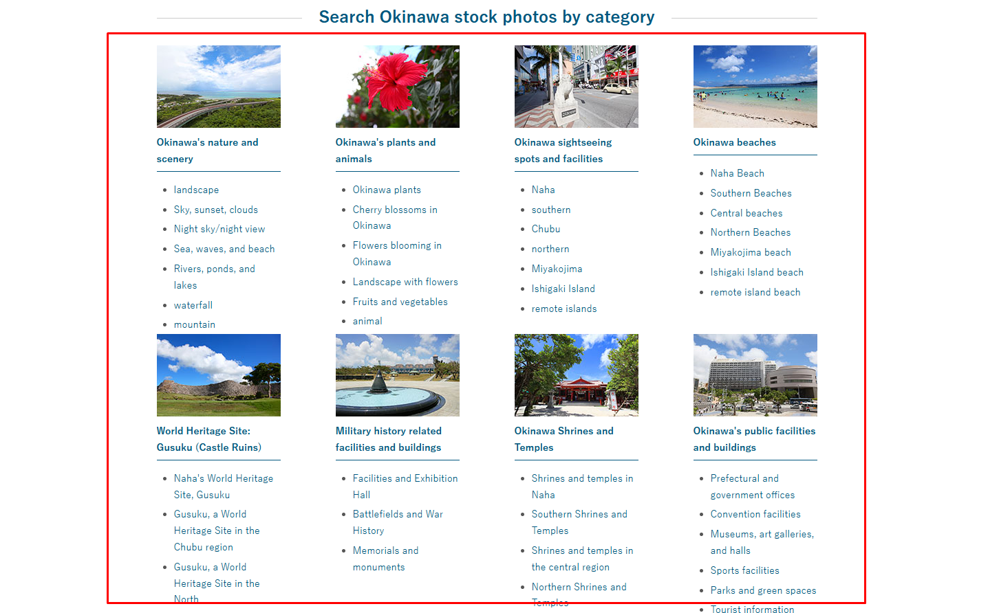 Category এবং Sub-category