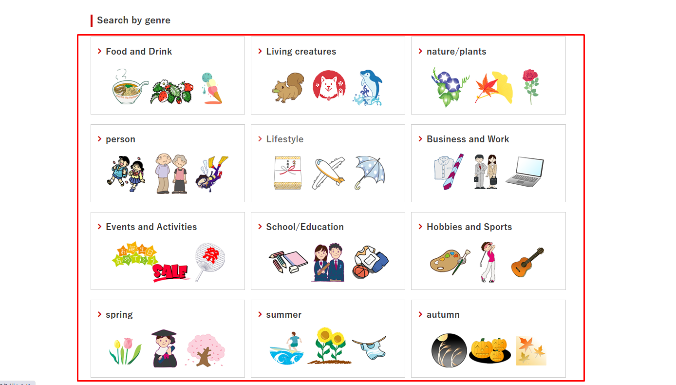 Category অনুযায়ী Material খুঁজে বের