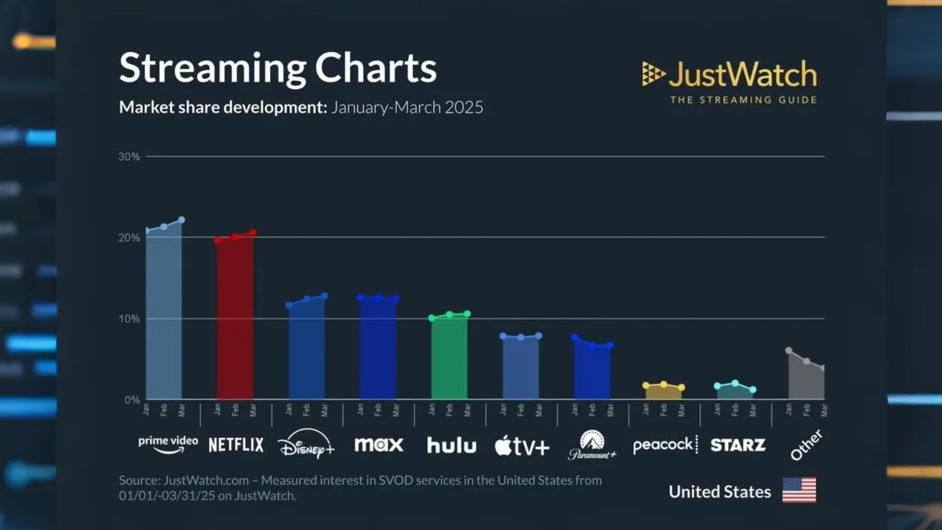 Apple TV+ বিদায়, নতুন নামে পথ চলা শুরু: Apple TV-র ভবিষ্যৎ কী?