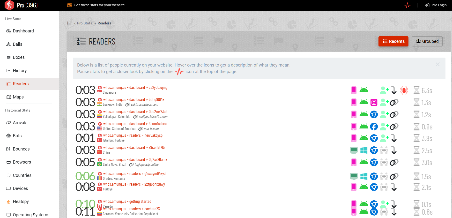 Private Statistics দেখার Option