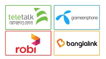 ঘরে বসেই কিনুন সিম কার্ড, অর্ডার করুন অনলাইনে Bangladeshi SIM Card Buy Online Teletalk GP Robi Banglalink
