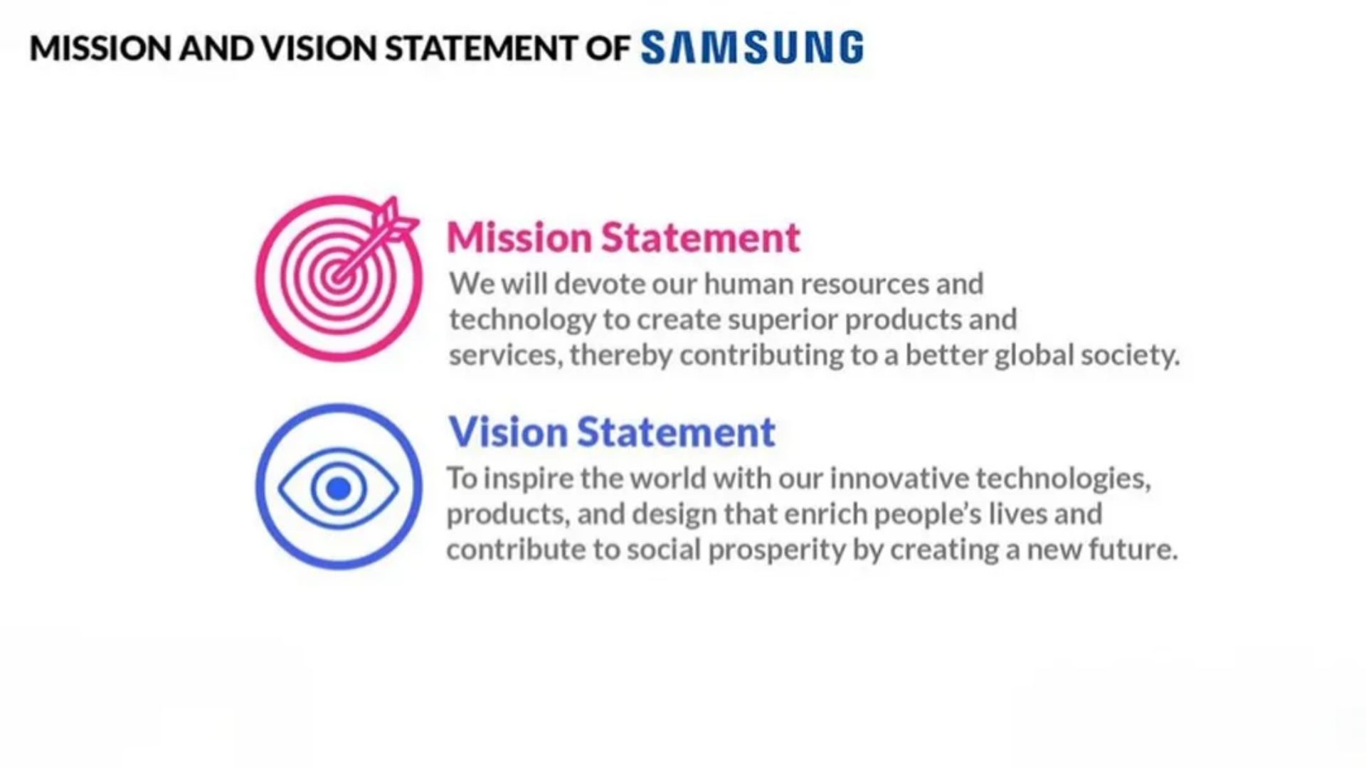 স্যামসাংয়ের মুনাফার সুনামি! Q3 তে বিশাল লাফ! AI কি টেক জায়ান্টকে সাফল্যের স্বর্ণ শিখরে নিয়ে যাচ্ছে? নাকি মেঘে ঢাকা কোনো লুকানো গল্প?