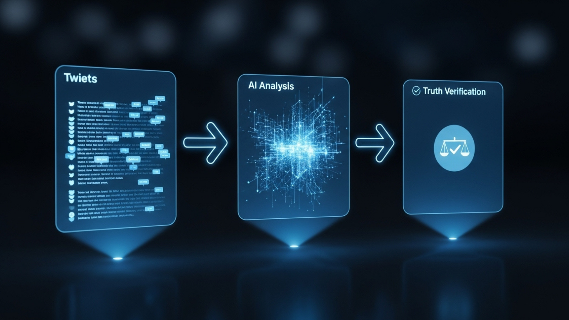 কিভাবে AI ব্যবহার করে X (Twitter)-এ Fact-Check করবেন?