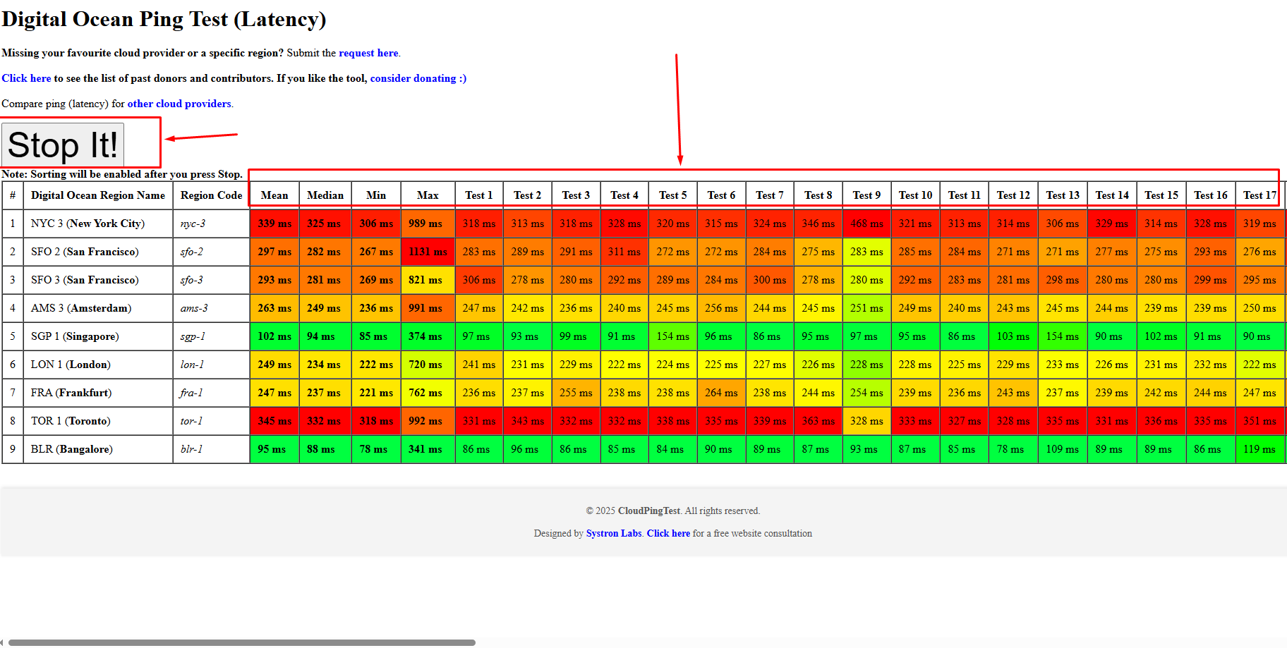 CloudPingTest একটানা Ping