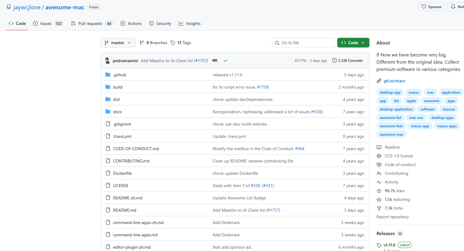 Awesome Mac -এর GitHub Page