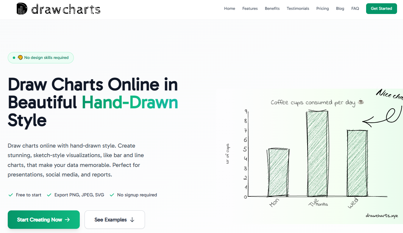 drawcharts WEBSITE