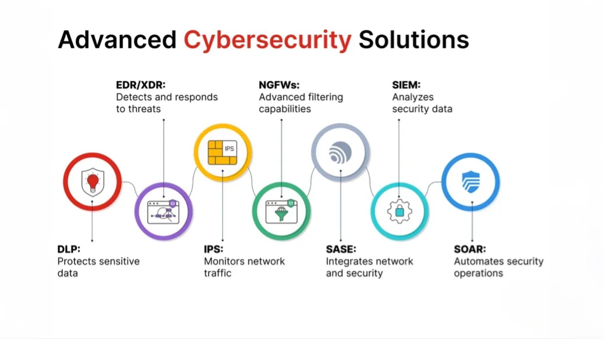 X আনছে এনক্রিপটেড Chat App! Chat হবে এবার Super Encrypted!