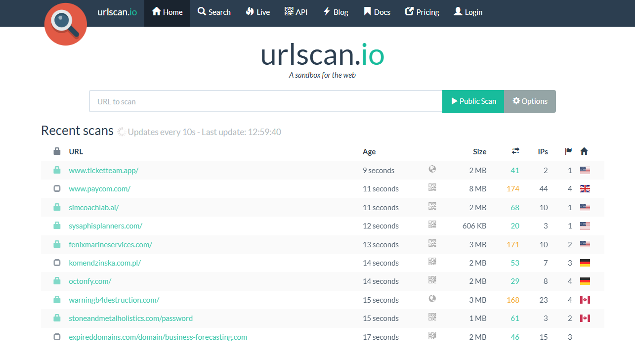 Urlscan.io Website