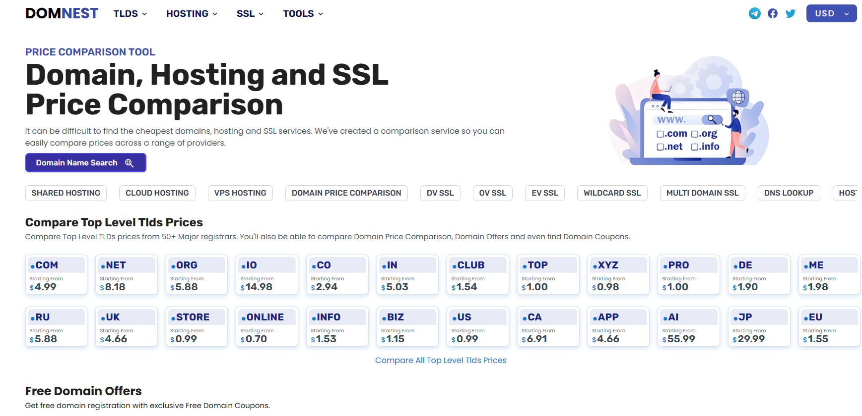 Domnest-এর Homepage