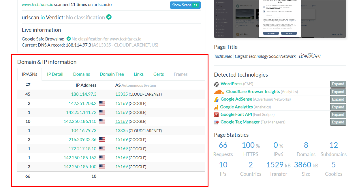 Domain & IP Information