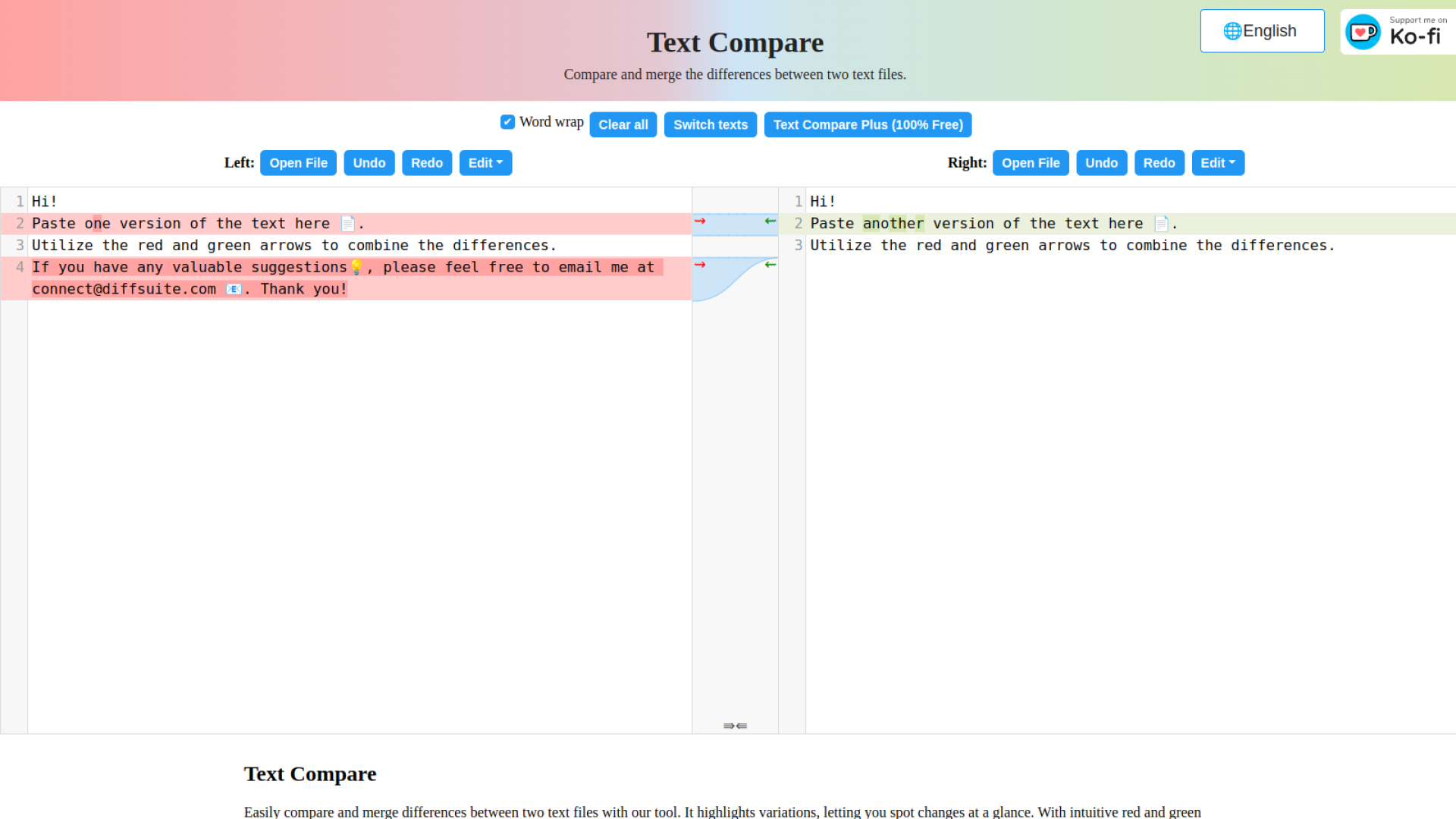 Diffsuite আসলে কী? এটা কেন ব্যবহার করবেন?