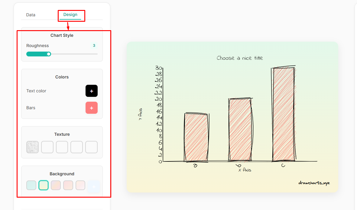 CHART টি CUSTOMIZE