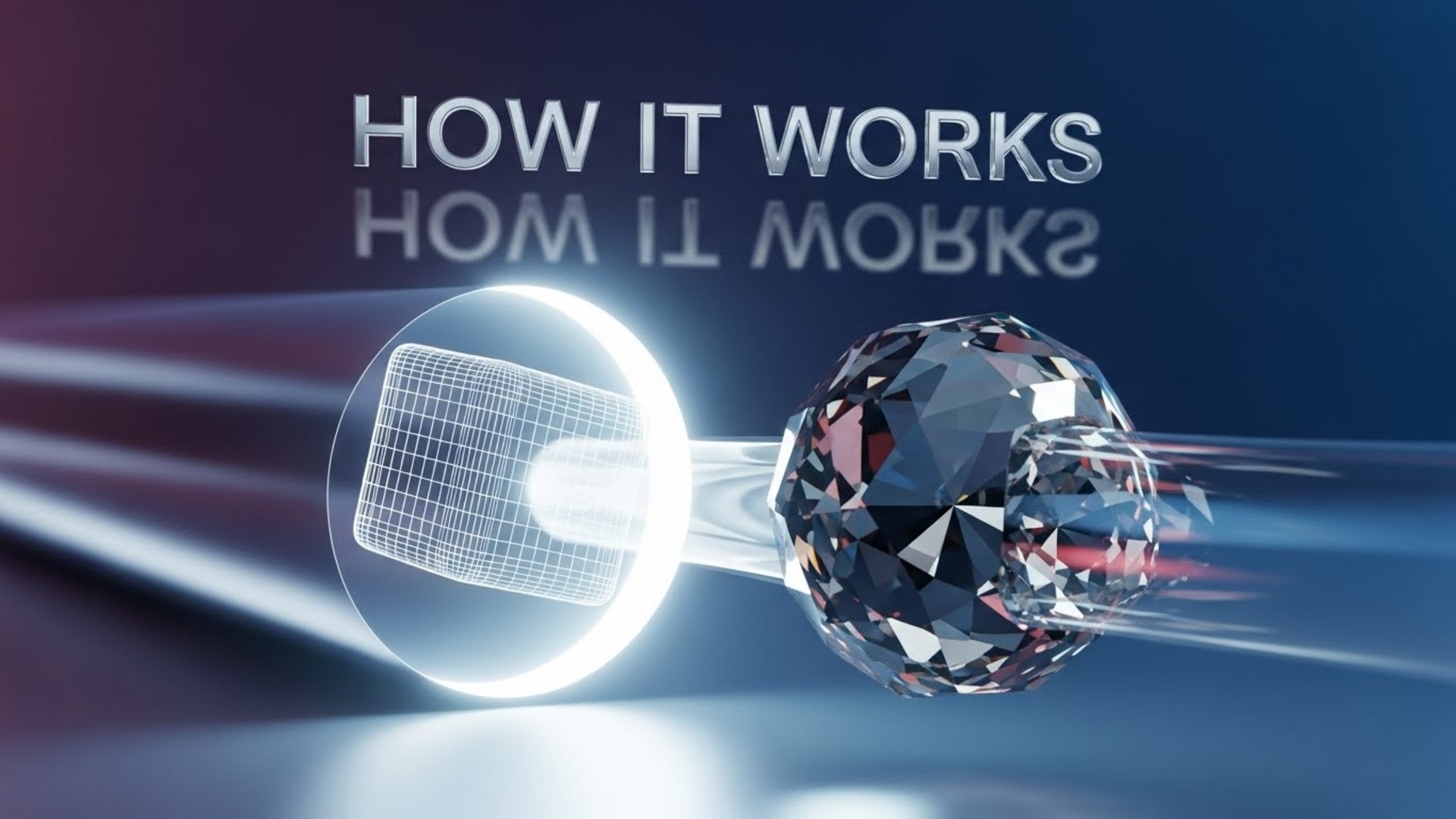 Aux Machina কিভাবে কাজ করে? একটি সহজ উদাহরণ