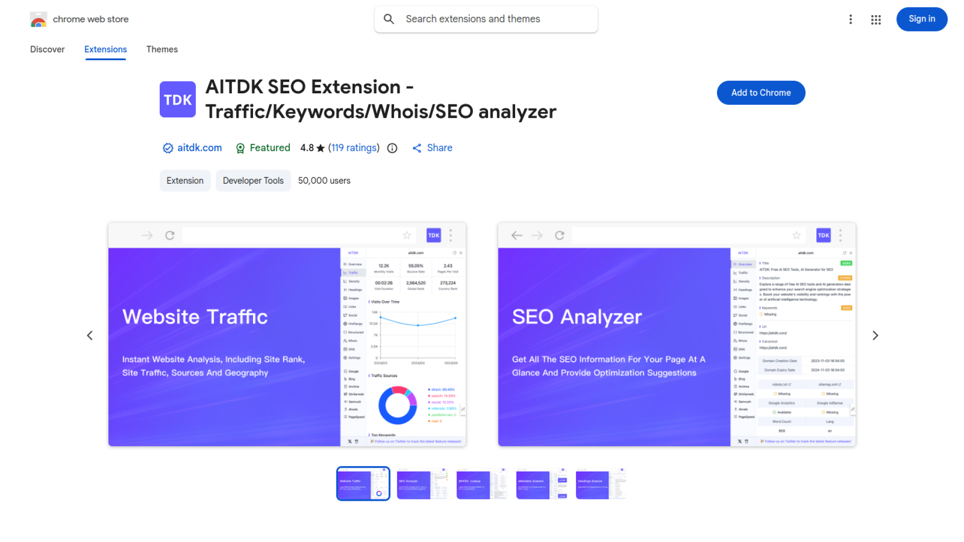 AITDK SEO