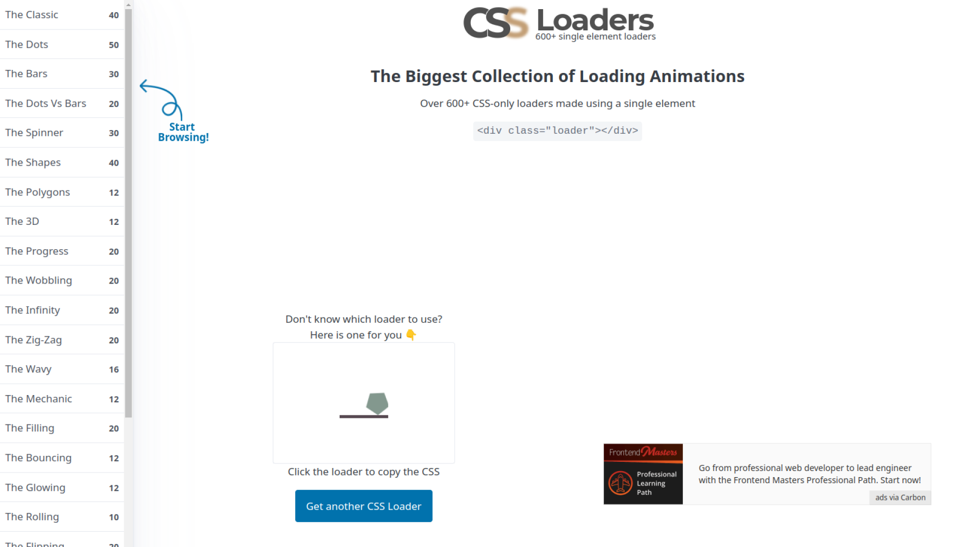 CSS Loaders আসলে কী?