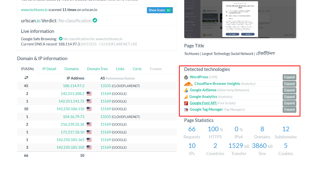 Detected Technologies
