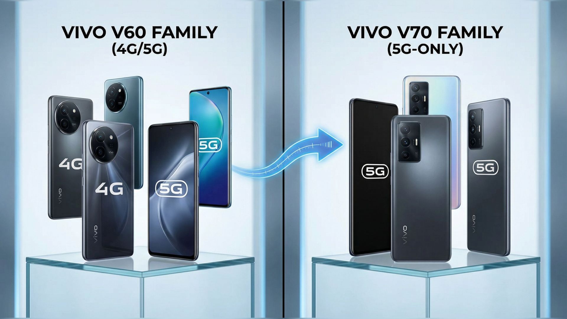 বাজারে আগুন লাগাতে আসছে Vivo V70 Family! এদের লাইনআপ দেখলে আপনার চোখ কপালে উঠবে!