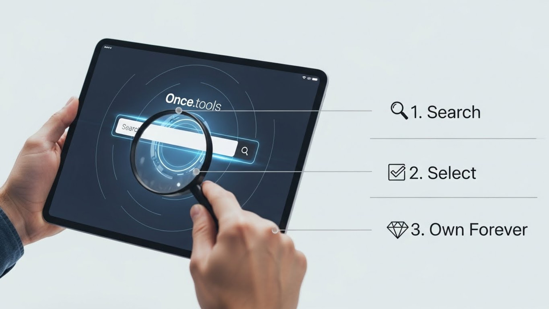 Once.tools কিভাবে ব্যবহার করবেন?