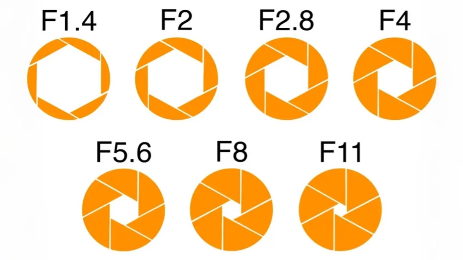 S26 Ultra-র ক্যামেরা স্পেকস লিক! Samsung কি DSLR-কে ছুটি দিতে আসছে? ছবি হবে DSLR-এর বাপ!