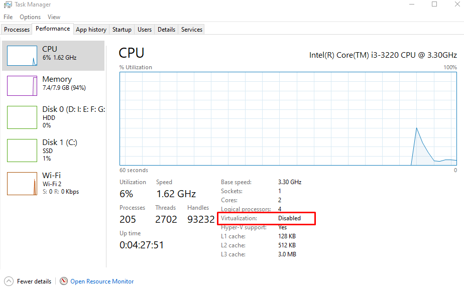 Virtualization Enable