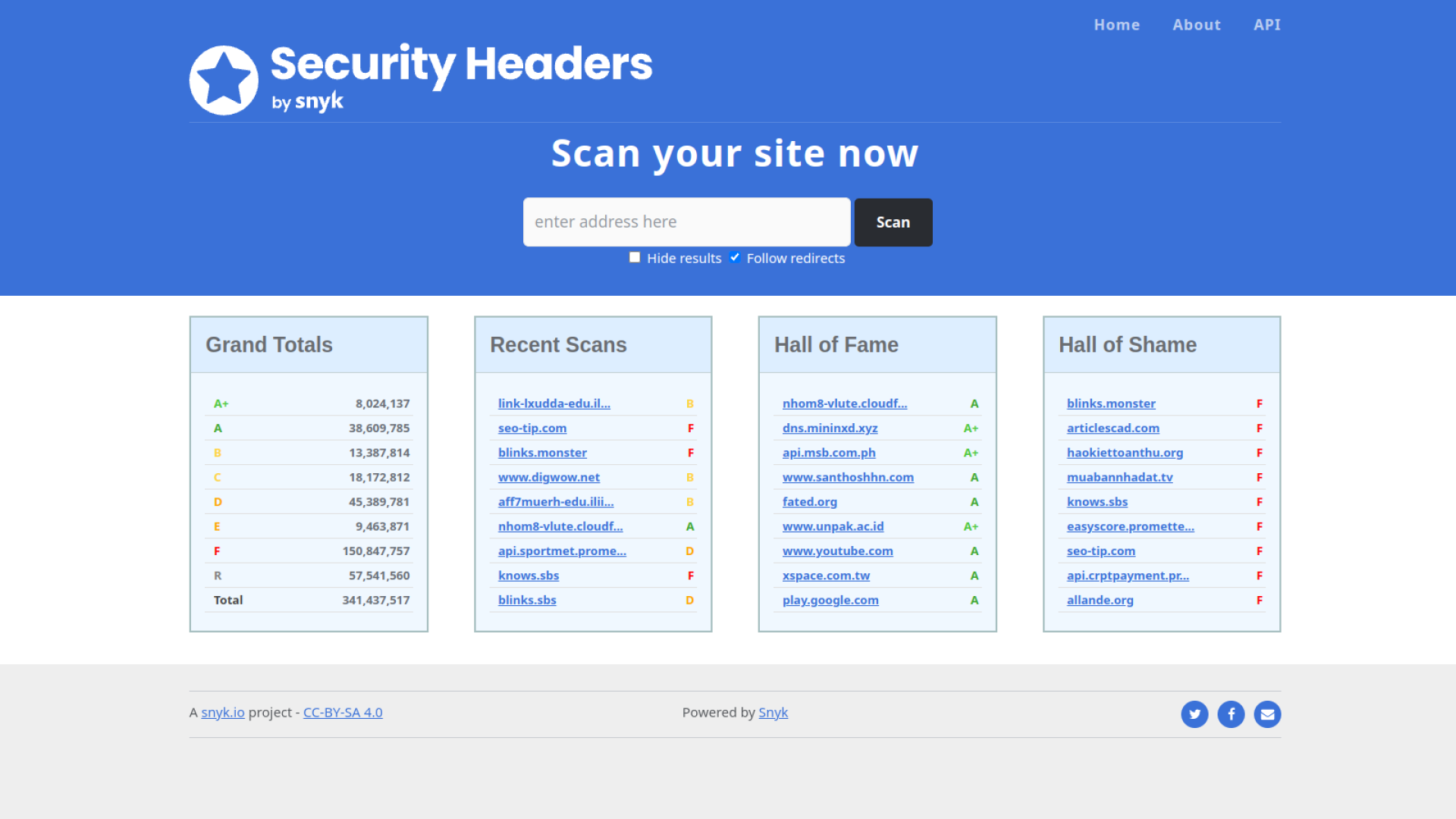 Security Headers
