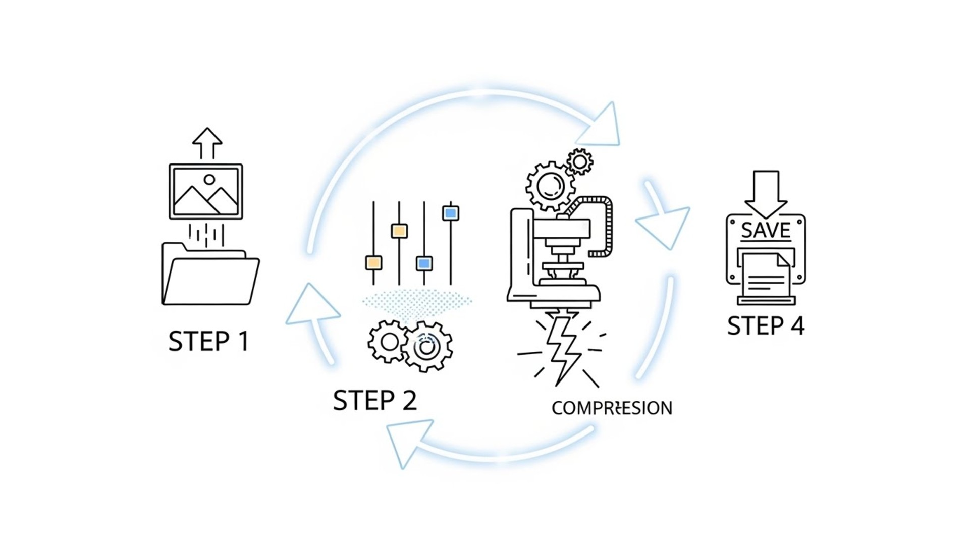 Caesium Image Compressor: ব্যবহারের A to Z