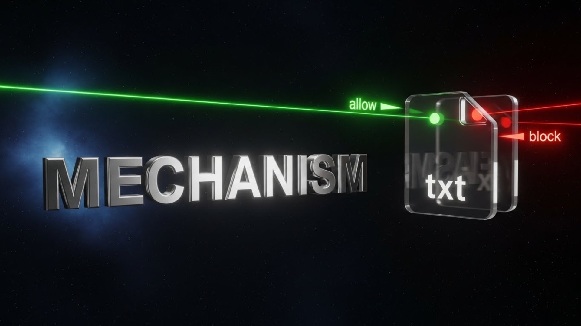 Robots.TXT কিভাবে কাজ করে, এর ভেতরের মেকানিজমটা কী?